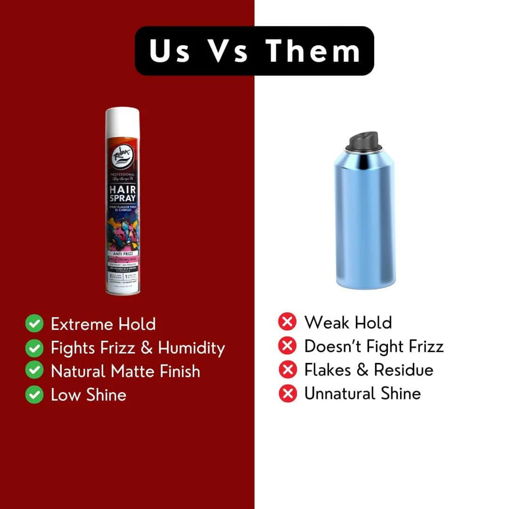 Rolda Mega Strong Hold Anti-Frizz Hair Spray