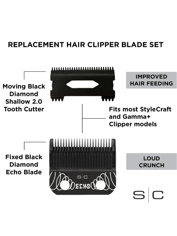 StyleCraft ECHO DLC Fixed Blade + Shallow 2.0 Cutter Blade Set