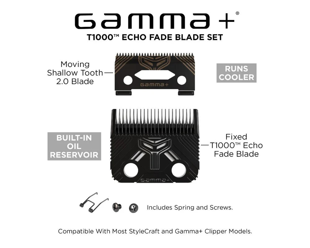 Gamma+ MIM T1000 Echo Fade Blade Set w/ Shallow 2.0 Cutter
